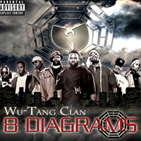 Точная дата выхода Wu-Tang Clan «8 Diagrams»